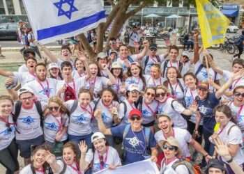 Birthright Israel sees record participation in 2018