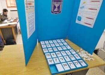 Cloud of corruption allegations may steer Israel toward elections