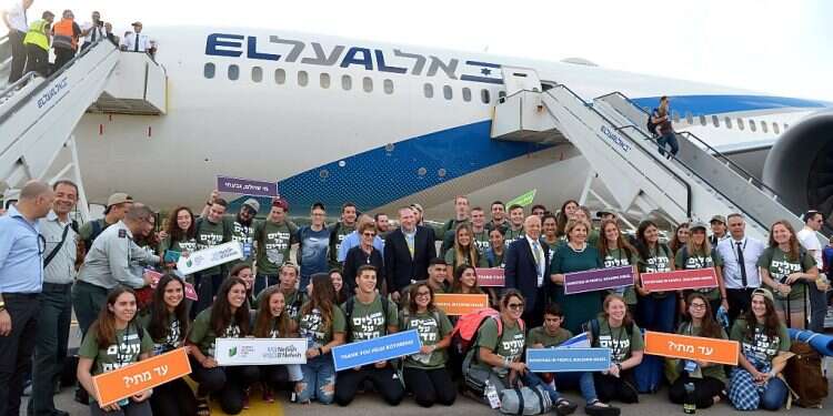 Aliyah increases in 2018, with more Russians, fewer French arriving