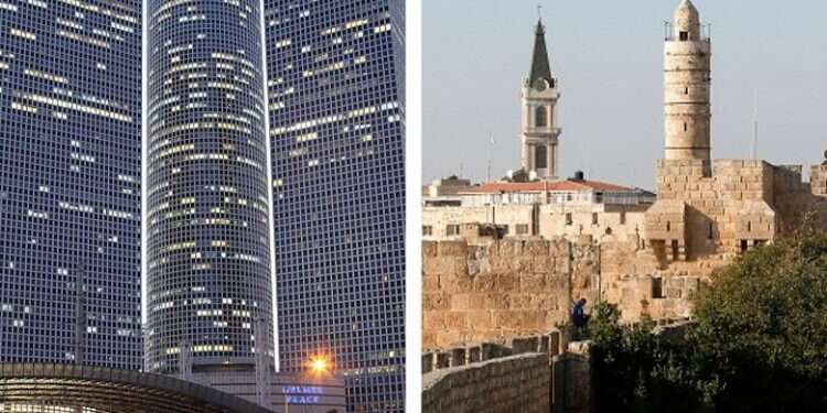 Tel Aviv tops socio-economic index, Jerusalem slips to near-bottom