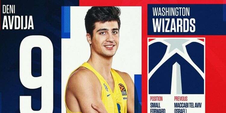Israel's Deni Avdija, Yam Madar score big in 2020 NBA Draft