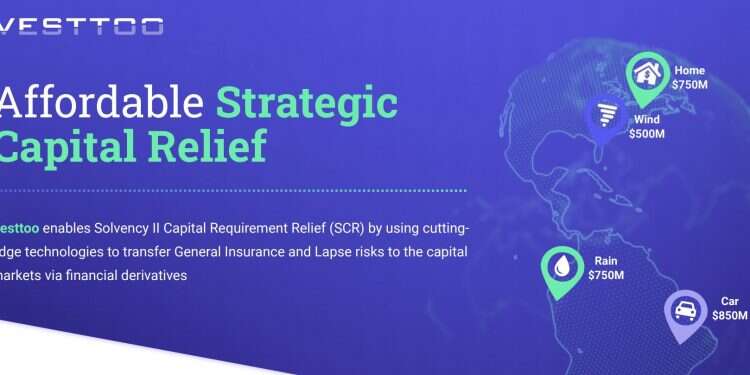 Giants Citigroup, IBM hone in on Israeli insurance startup Vesttoo