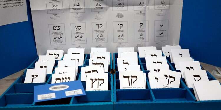 Poll shows continued stalemate between blocs