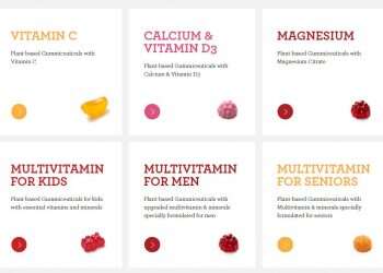 TopGum manufacturer of kosher, halal gummy supplements expands to US