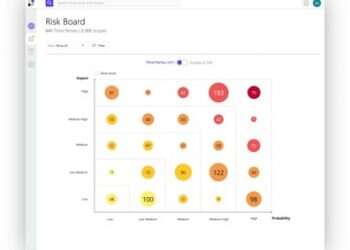 Risk management startup Mirato raises $9M