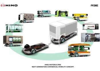 Israel's REE Automotive, Toyota subsidiary Hino Motors ink business deal
