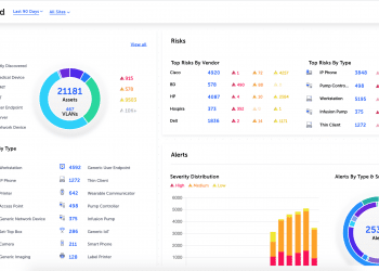 CyberMDX wins 'Cutting Edge in Healthcare IoT' at Global InfoSec Awards