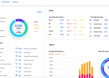 CyberMDX, Alphatron Medical partner on medical data security