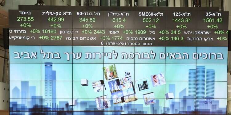 Israel's tech sector ends Q3 on record high note