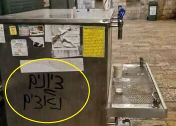 Graffiti at Jerusalem Holocaust museum calls Zionists 'Nazis'