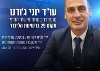 Likud hopeful convicted of abducting foreign worker in 2001