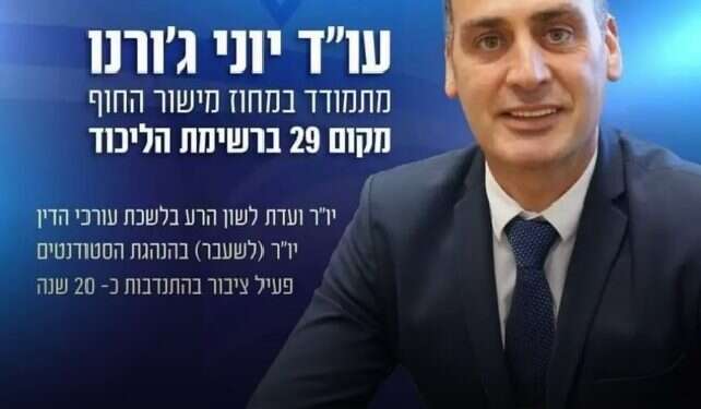 Likud hopeful convicted of abducting foreign worker in 2001