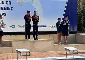 Israel wins bronze at European Junior Artistic Swimming Championships
