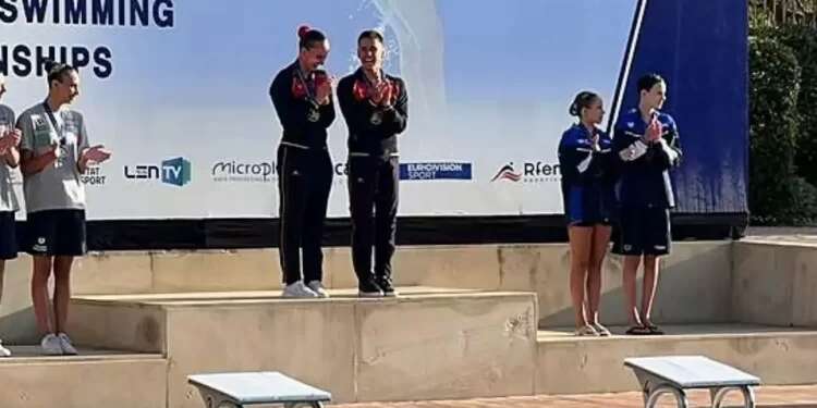 Israel wins bronze at European Junior Artistic Swimming Championships