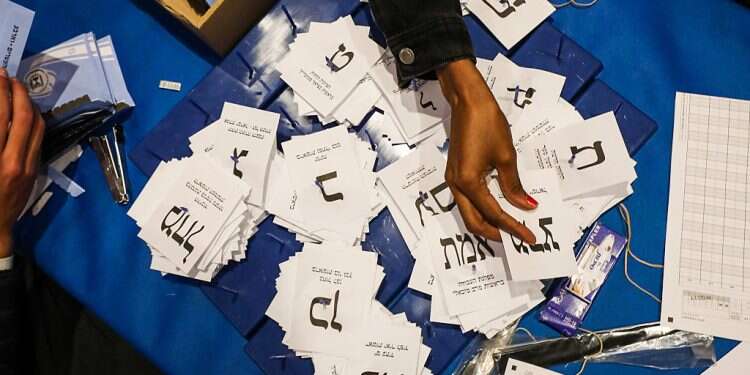 The whole gamut: US Jewish groups react to Israel's election results