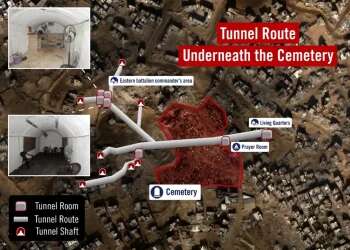 IDF uncovers Hamas terror tunnel beneath Khan Younis cemetery
