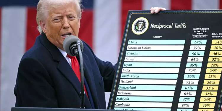 Trump suspends tariff plan for 90 days - except China 