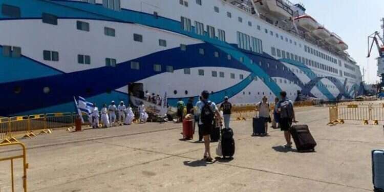 Birthright Israel evacuates 1,500 via ship to Cyprus