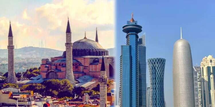 Turkey-Qatar alliance seen as growing threat to Israel