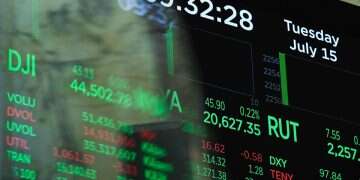 Dow climbs 229 points as robust earnings fuel investor optimism