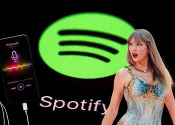 Taylor Swift performs at Wembley Stadium in 2024 (Background: Spotify) Spotify wrapped 2025 drops with new features