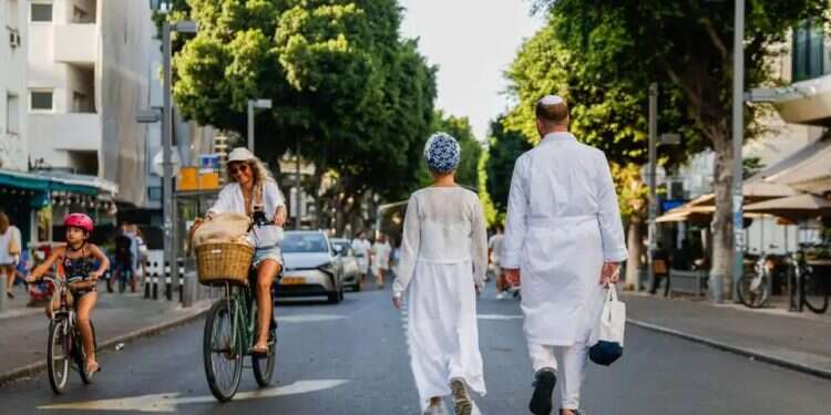Yom Kippur 2026: Fast start, end times across Israel