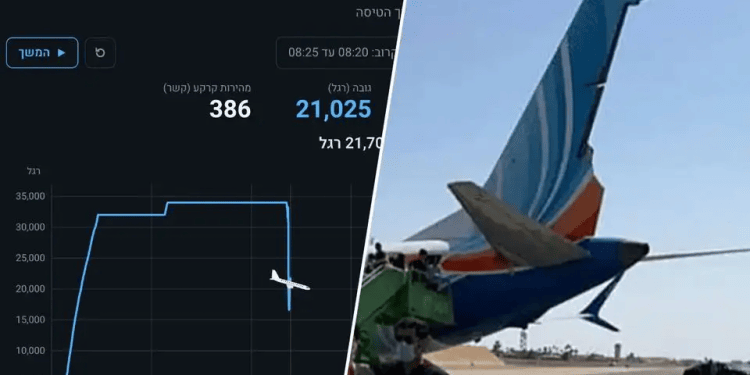 How close was the Flydubai flight to crashing? Miracle over Saudi Arabia explained