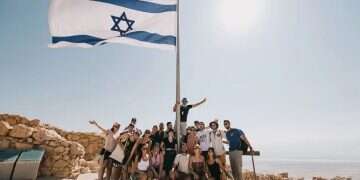 Taglit-Birthright Israel participants. Photo: Taglit-Birthright Israel We can't wait for the world to return to the way it was