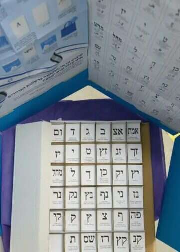 How Israel prepares for possible missile attacks, terror threats on Election Day